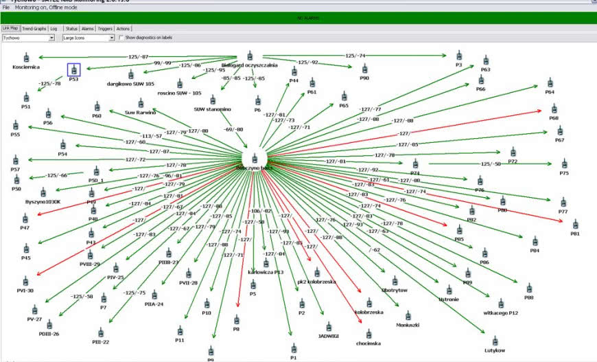 W Białogardzie wdrożono nowoczesny system monitoringu sieci