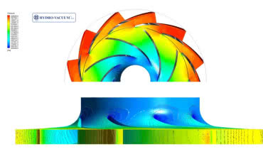 Współpraca wirnika z kierownicą odśrodkową w wielostopniowej pompie wirowej typu WH (Ansys CFD)