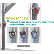 Zasuwa burzowa do montażu w pionie